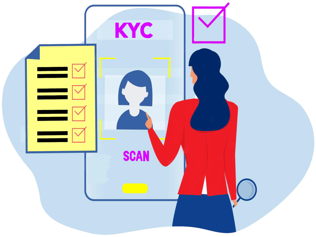 the full KYC Process