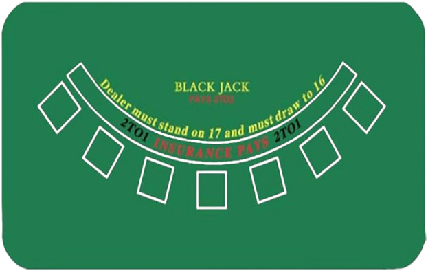 Blackjack Table