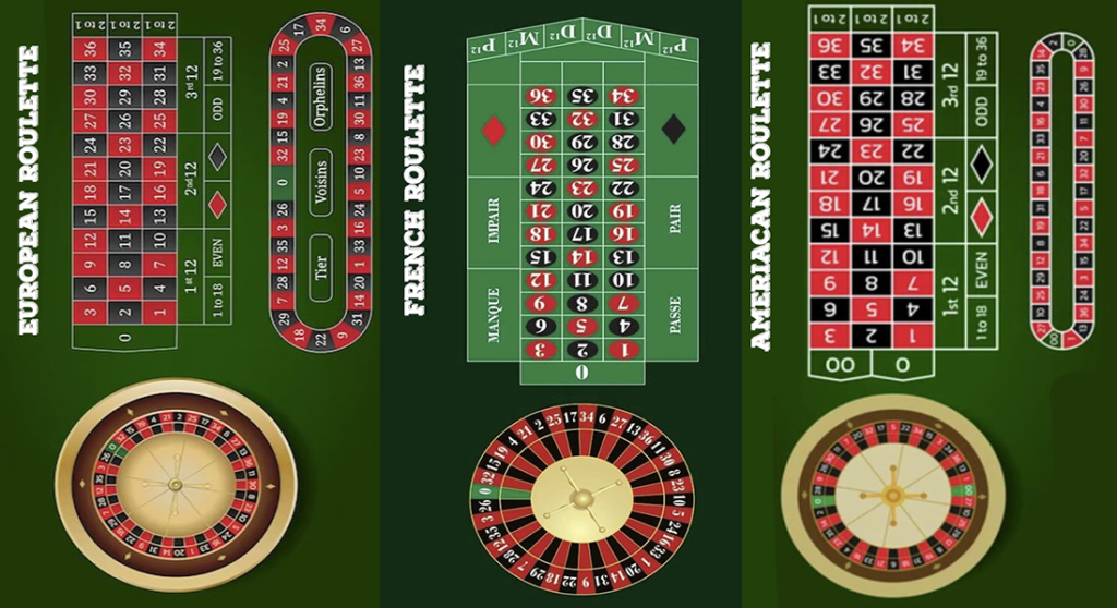 The Roulette Table Setup