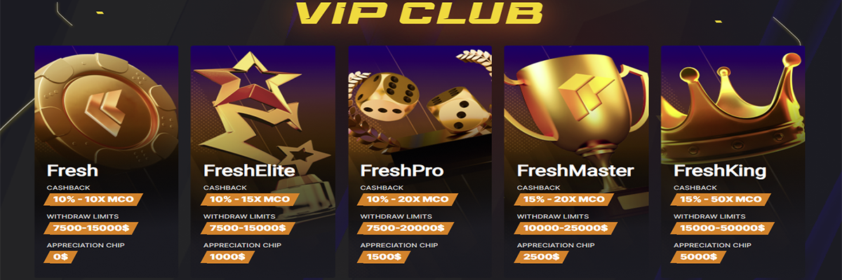 FreshBet Casino VIP Program