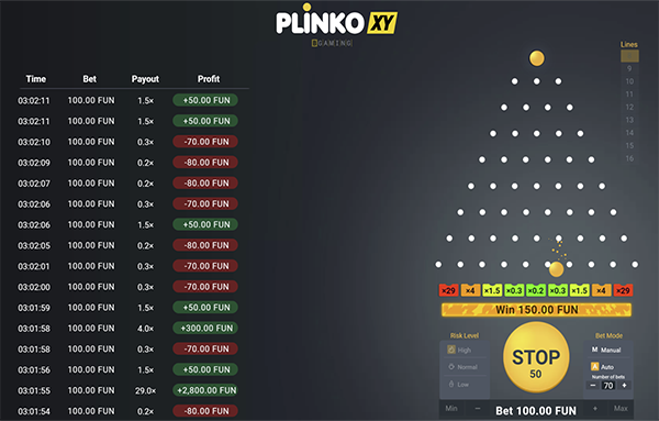 The Plinko XY Game Review & Test