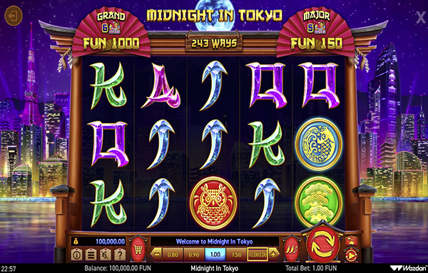 The Midnight in Tokyo Slot Gameplay & Theme