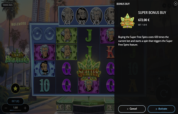 The Snoop’s High Rollers Theme & Key Features